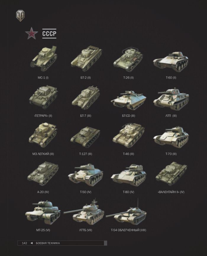 World Of Tanks     -  9