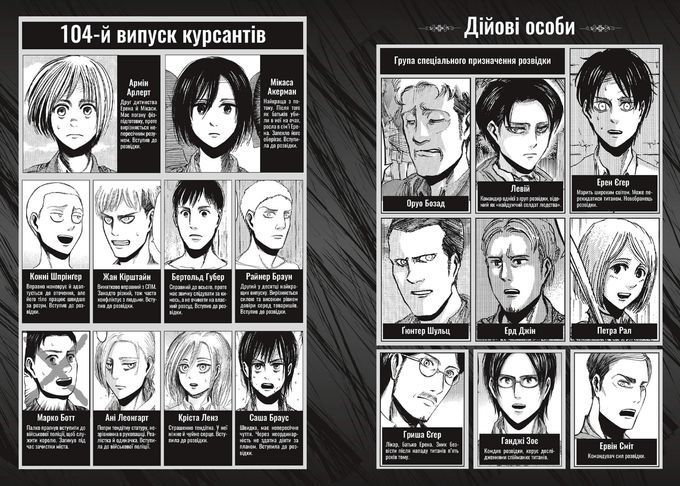 Атака титанів. Том 6