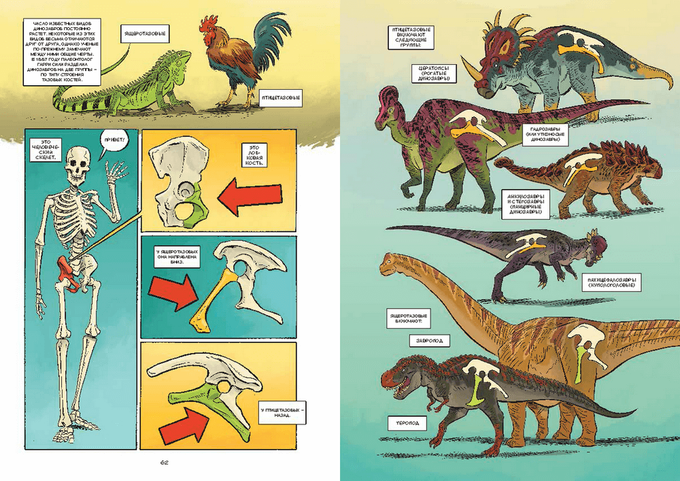 Динозавры. Научный комикс